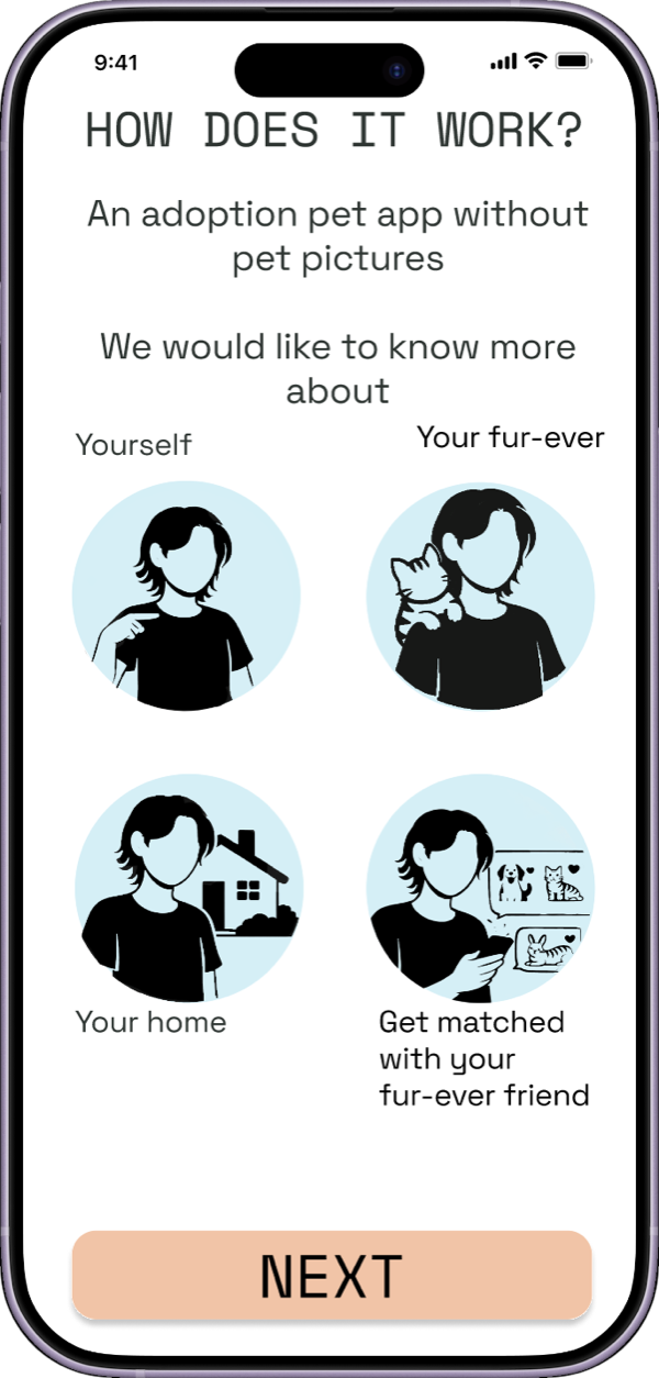 Fur Ever explaining how it works: an adoption app without pet pictures, asking about yourself, your fur-ever and your home