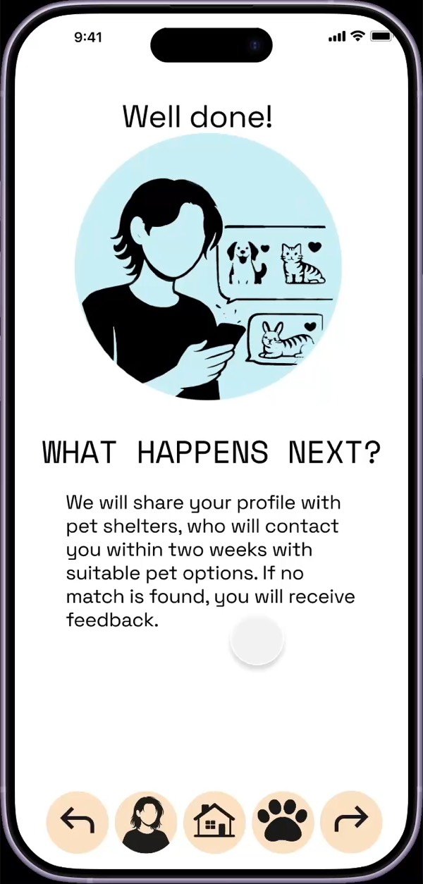 The confirmation screen — Well done, what happens next: shelters make contact within two weeks, and the adopter hears back even if there is no match