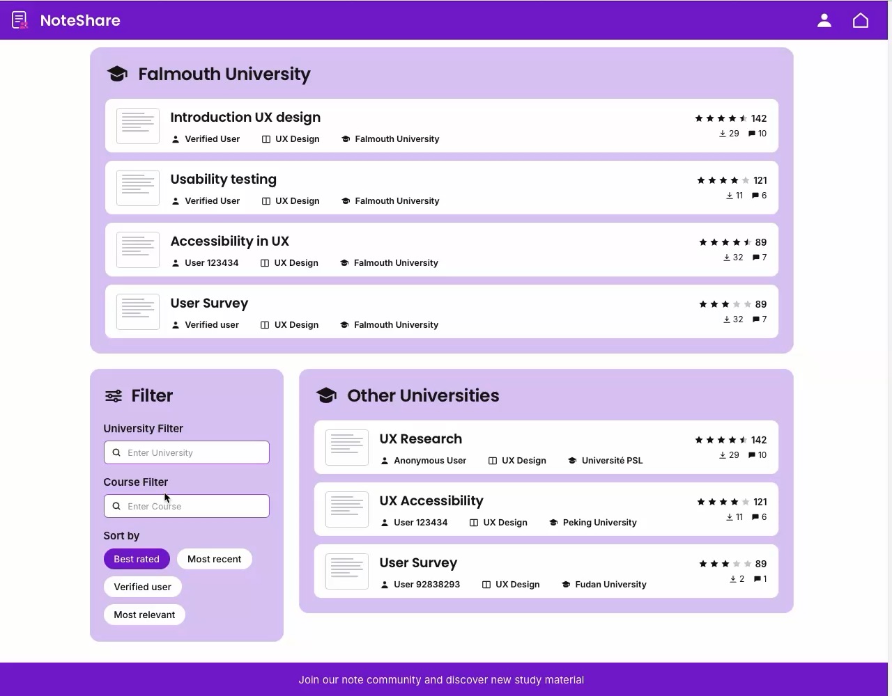 The explore view: notes filtered by university and course, sorted by best rated, each card carrying its star rating